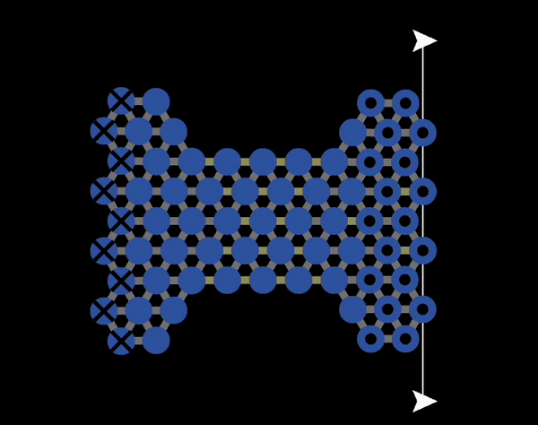 An animation of plastic deformation and breaking produced with @ref(CB10855)